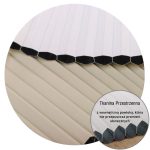 Rolety Plisowane Honeycomb Rolety Plisowane Honeycomb